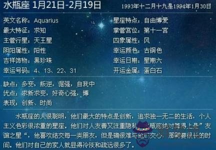 1、十二星座的月份農歷表:十二星座日期農歷查詢