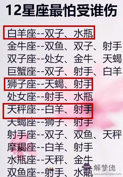 2、高冷的白羊座讓射手癡迷:白羊座女生要怎樣做才能讓射手座男生喜歡上