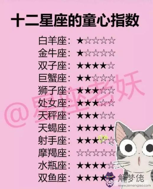 2、白羊座真正愛你的表現:白羊座男生喜歡你的時候會有什麼樣的表現？