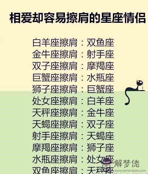 2、寵愛白羊女一生的星座男:白羊女吃定哪些星座男?