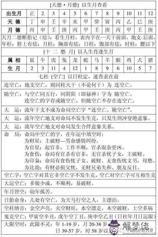 八字五行查詢打分測試