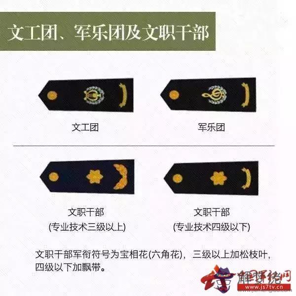 嫁給軍官警官的八字
