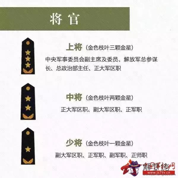嫁給軍官警官的八字