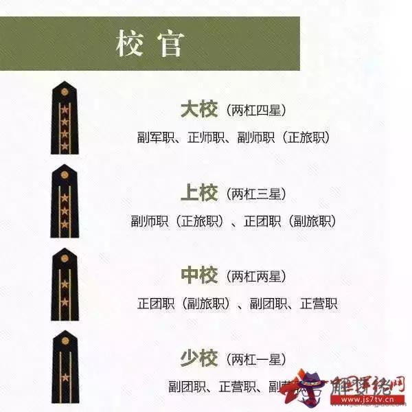 嫁給軍官警官的八字