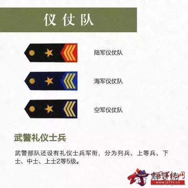 嫁給軍官警官的八字