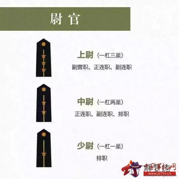 嫁給軍官警官的八字