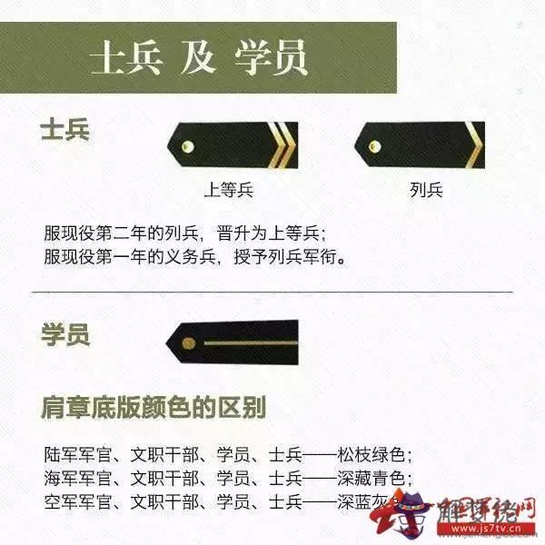 嫁給軍官警官的八字