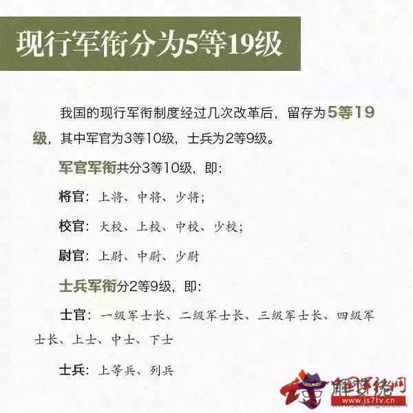 嫁給軍官警官的八字