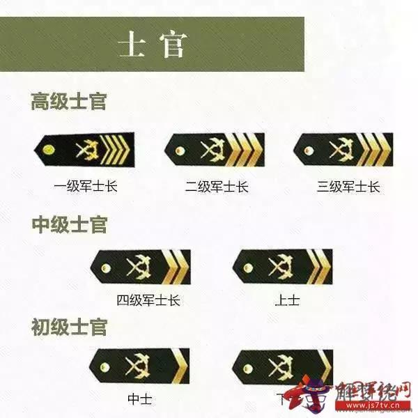嫁給軍官警官的八字