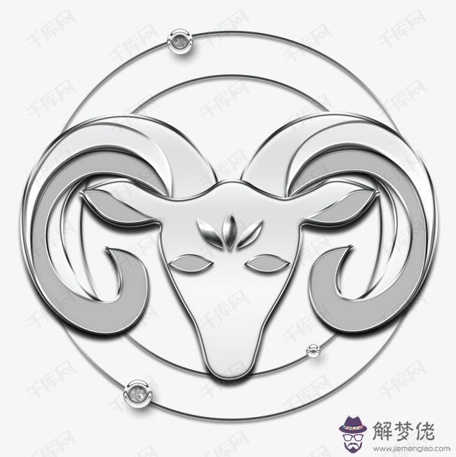 3、白羊座金星星座查詢:金星星座查詢