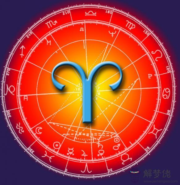 3、白羊座的星盤查詢:白羊上升星座查詢