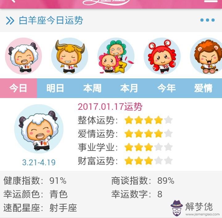 4、白羊座**運勢新浪查詢:白羊座**財運方位