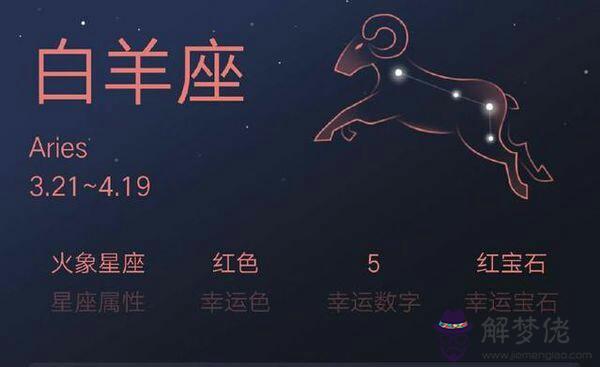 2、幾號出生白羊座好命:幾號出生的白羊座最厲害