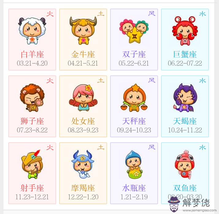 3、1-12月份星座排列表:星座月份排列詳解
