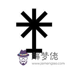 婚神星座怎麼看，個人星盤查詢超完整版