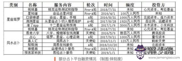 算命說我三歲開運什麼意思 算命說我三歲開運什麼意思