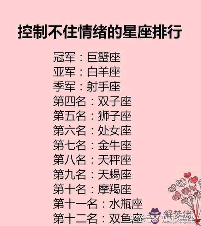 3、白羊男和什麼星座最配:白羊座和什麼星座比較配？