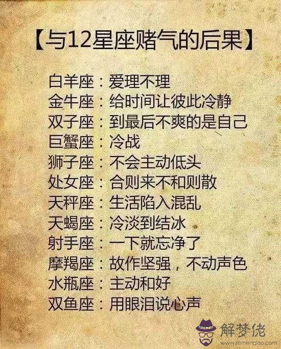 2、雙子座分手后會回頭嗎:雙子座的女生分手后的表現都有哪些？