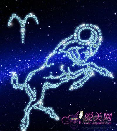 2、星座白羊座的六種類型:白羊座是個什麼樣的星座捏？