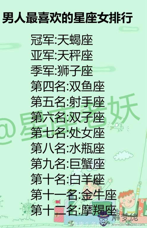 2、白羊座最煩的星座:白羊座最討厭什麼星座的人？
