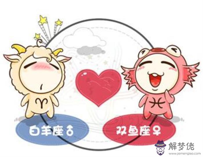 3、雙魚女和白羊座男配嗎:雙魚座女和白羊座男配嗎？