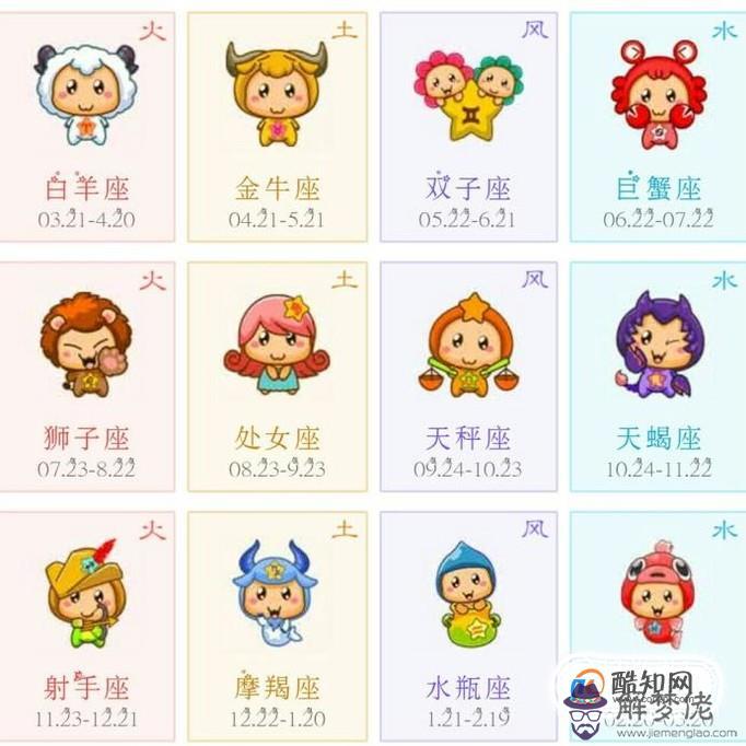 3、白羊座對待感情專一嗎:白羊座的人對待感情專一嗎？