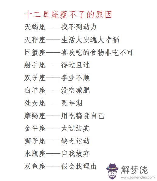 1、12星座農歷對照表:12星座農歷日期表