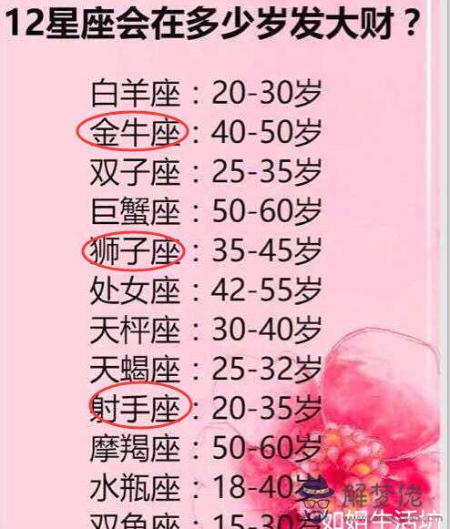 1、星座月份表十二星座表:月份與星座對照表