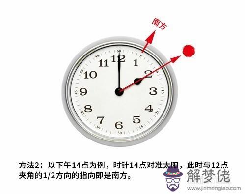 指南針定位東南西北，辨別東南西北方向口訣