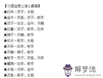 天蝎座是天秤座的劫的意思，天秤男為何喜歡天蝎女