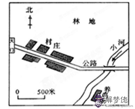 西北方是什麼位置，西北方向是屬于哪里