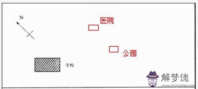 西北方是什麼位置，西北方向是屬于哪里