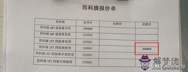 福特探險者最新優惠政策，2022 福特探險者評測