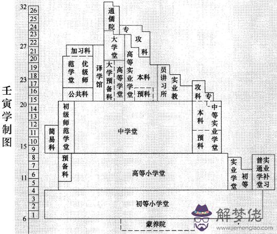 庚申年已卯月癸丑日的八字命