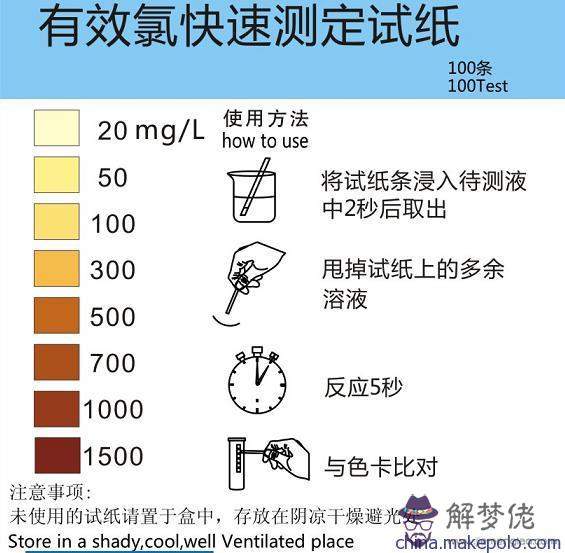 測產品名字打分100分，周易名字打分免費測試大全