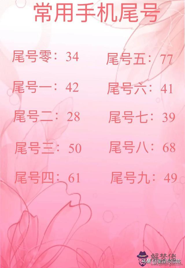 2星座高考多少分女，十二星座的記憶力排名"
