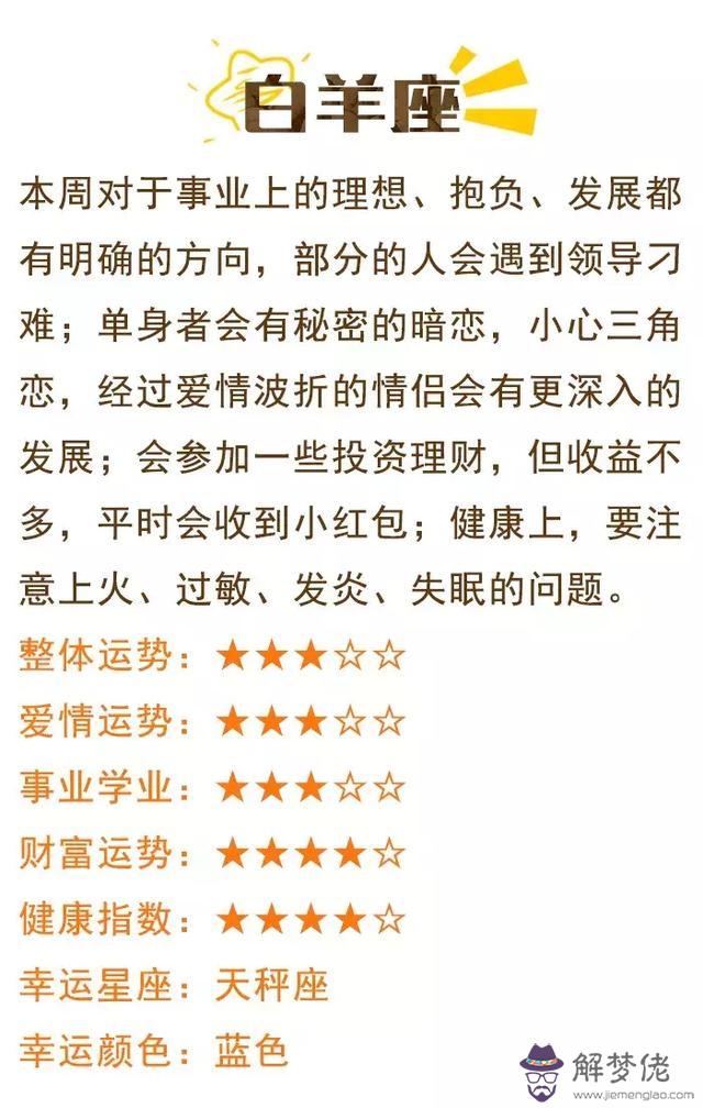 星座屋星座運勢，首頁星座運勢官