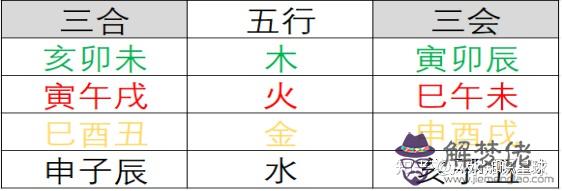 八字金過旺是什麼意思，八字比劫旺是什麼意思