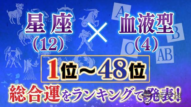 12生肖2021年運勢排行榜