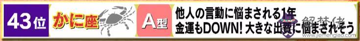 12生肖2021年運勢排行榜