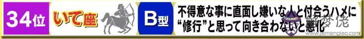 12生肖2021年運勢排行榜