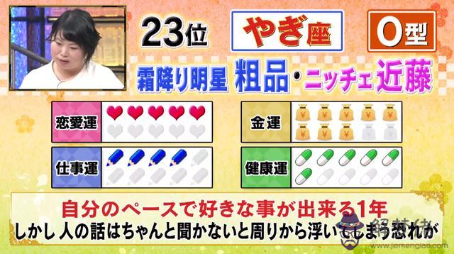 12生肖2021年運勢排行榜