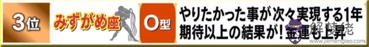 12生肖2021年運勢排行榜