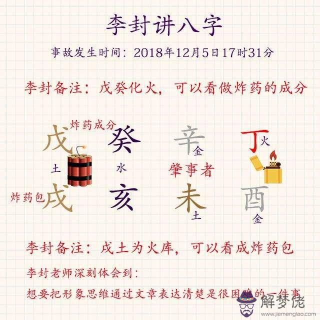 八字取名字測試分