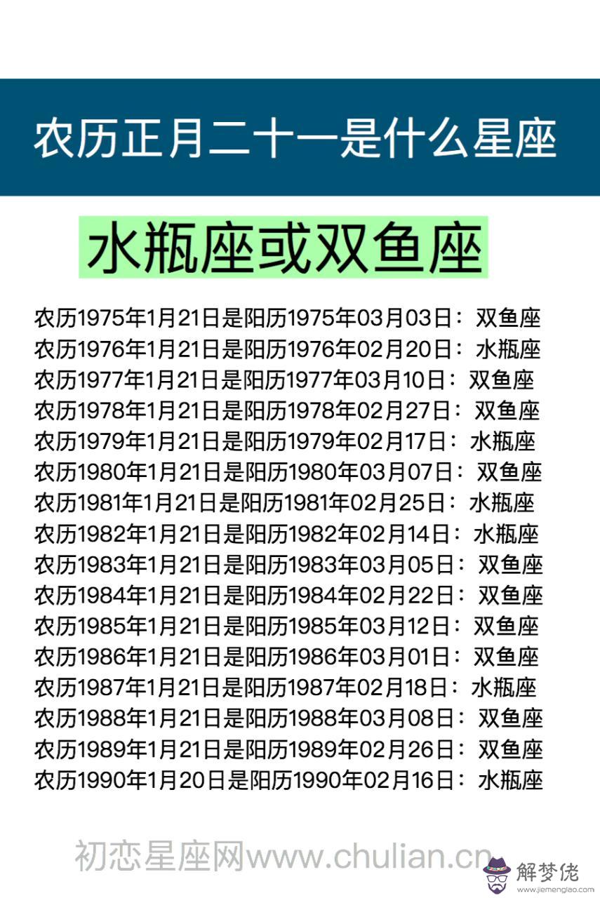 正月十七是什麼屬相和什麼星座，1998年正月十七什麼星座