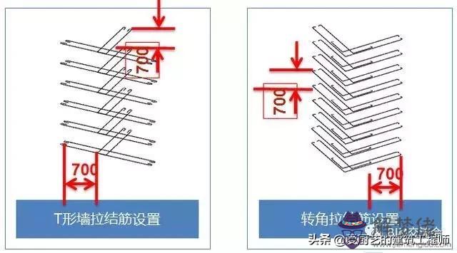 八字磚施工