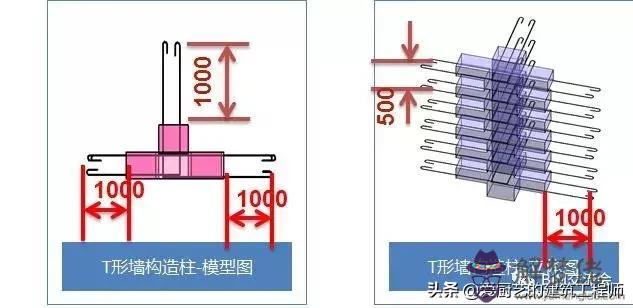 八字磚施工