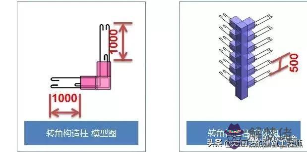 八字磚施工