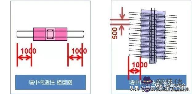 八字磚施工