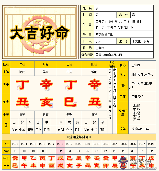 2、72年農歷7月生人運勢:農歷年7月初8日出生人年運程？